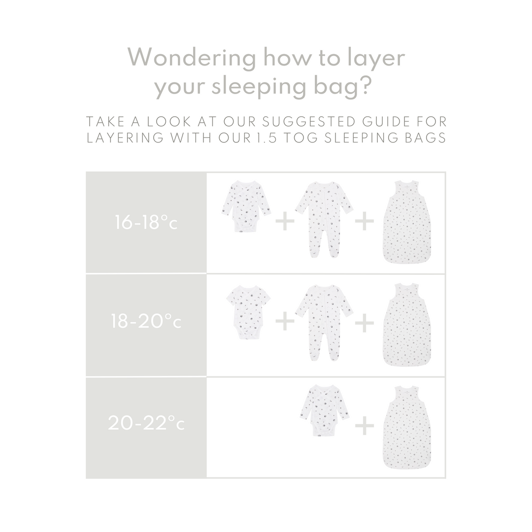 Sleeping Bag 1.5 TOG - Blue Heart