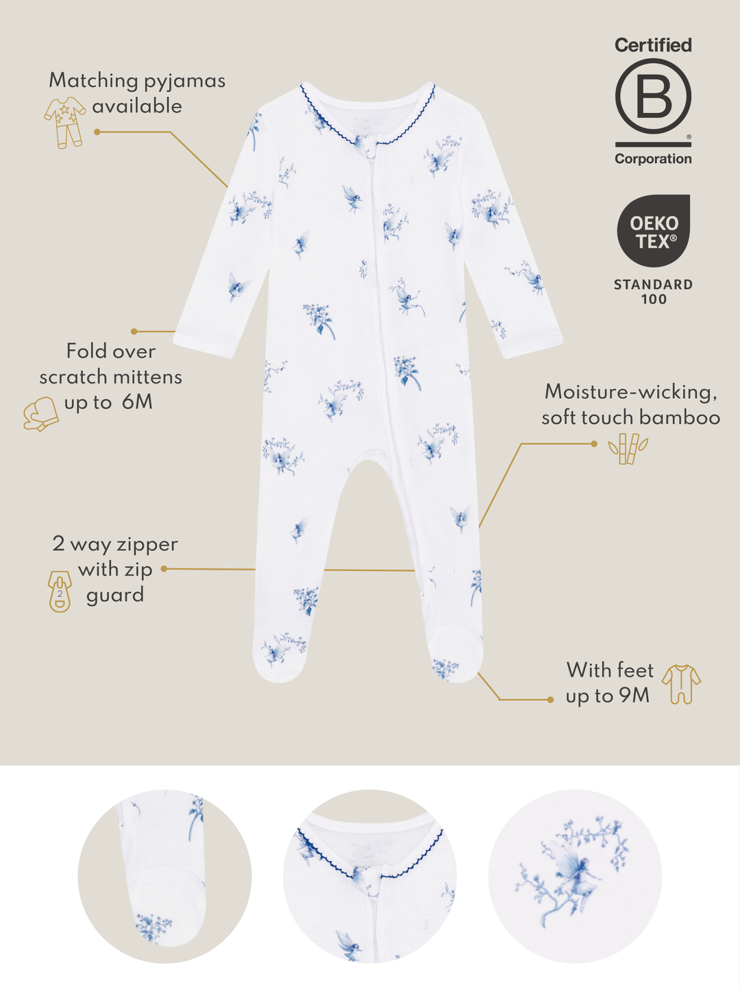Sleepsuit with Trim - Fairy
